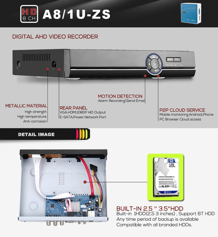 A81U-ZS 5 in 1 8 Channel Dual Stream H.264 1080N AHD DVR, Support AHD / TVI / CVI / CVBS / IP Signal, A81U-ZS A81U-ZS 5 in 1 8 Channel Dual Stream H.264 1080N AHD DVR, Support AHD / TVI / CVI / CVBS / IP Signal, A81U-ZS